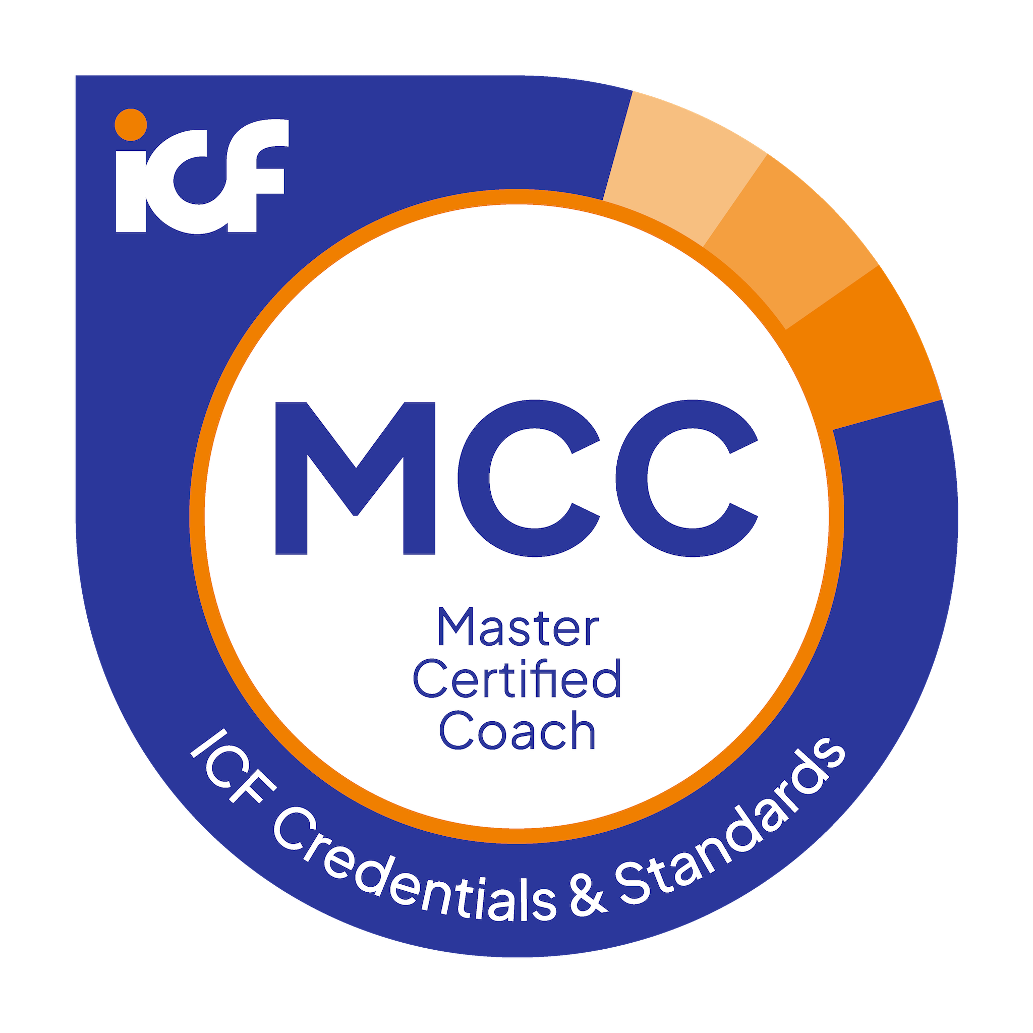 ICF MCC pathway